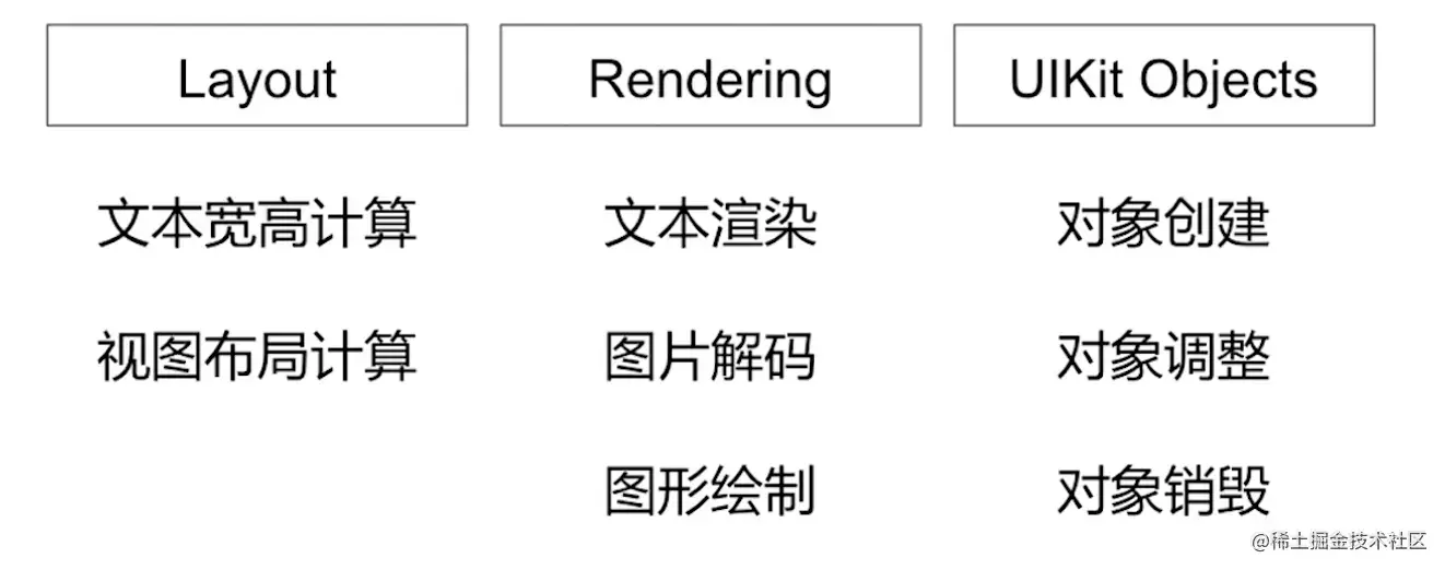 截屏2022-11-05 14.38.06.png