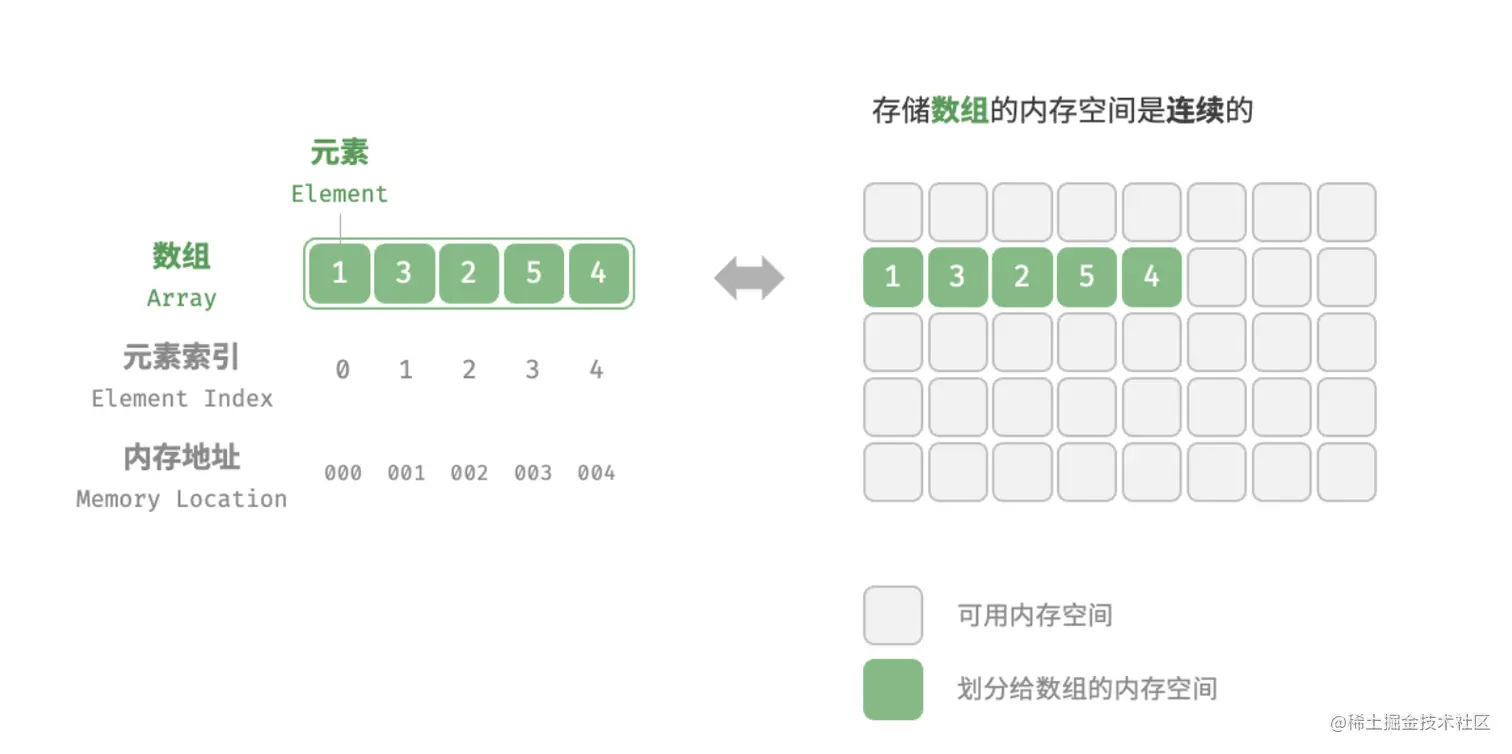 截屏2023-08-01 14.39.42.png