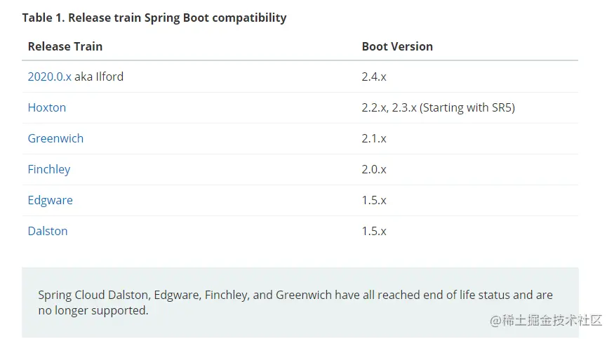 image-20210215210801486