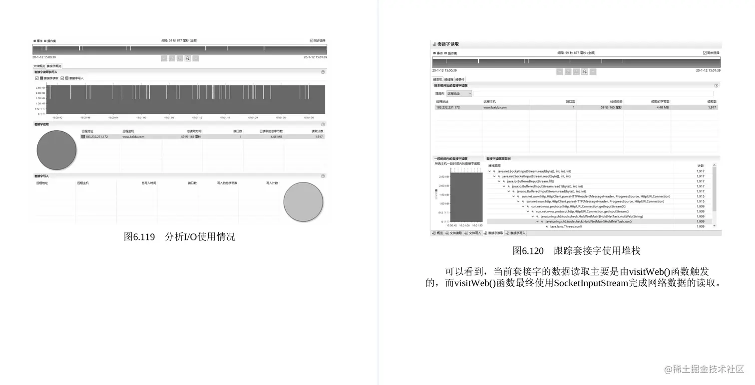 Java性能优化手册竟半天冲上GitHub榜首，原来是HUAWEI顶级笔记