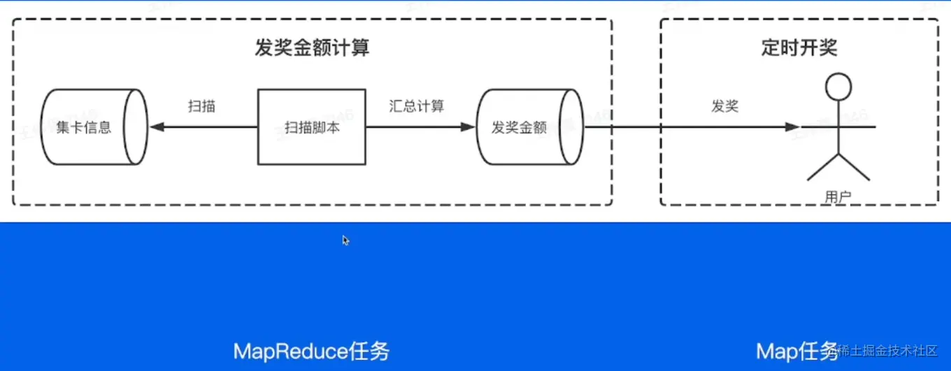 image-20220607201828476