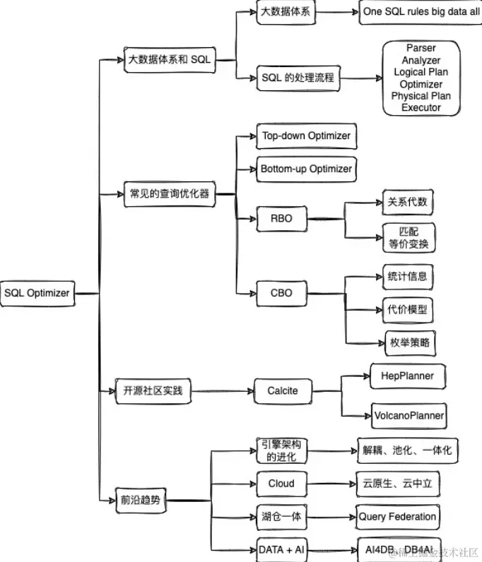 2022-08-13 232422.png