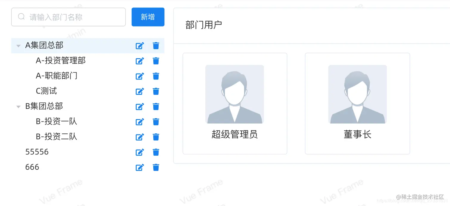 部门树