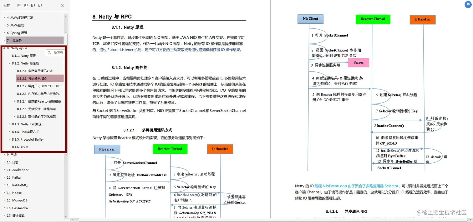 2020面试必备的Java26个核心知识点，刷完金三银四跳槽大厂