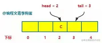 2e291f79f9d29eb522c19211919cc95