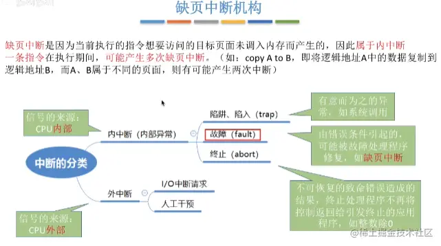 image-20220105230031423