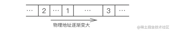 image-20210619170137546