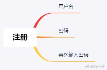 image-20201024214958413