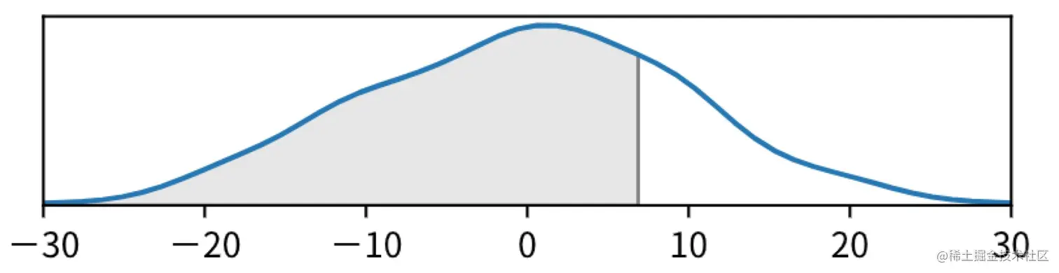 image-20210418213257594