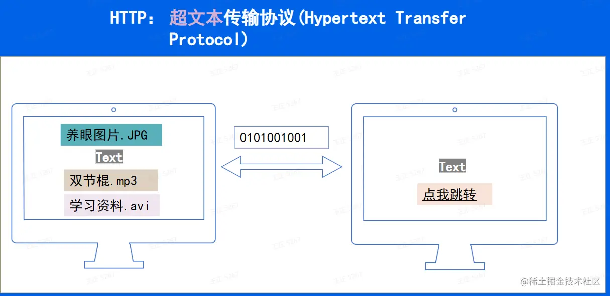image-20230223165556049