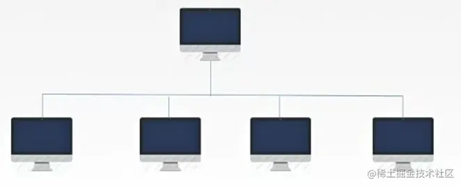 image-20220706043418234