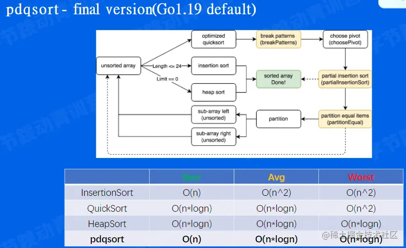 image-20220525130631878