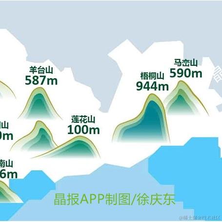 开不了囧于2021-08-18 09:09发布的图片