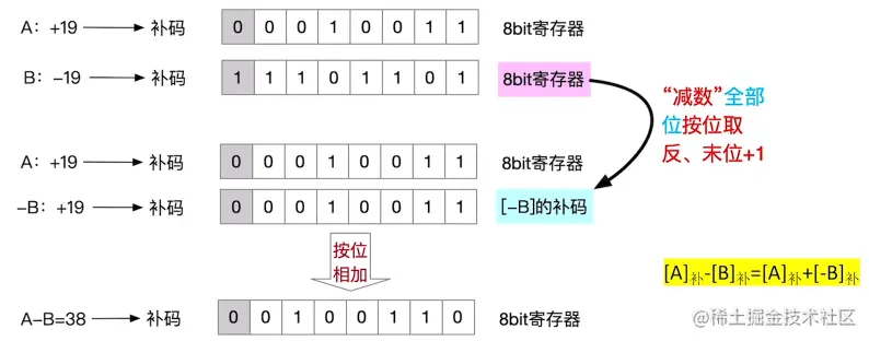 image-20220903181444524