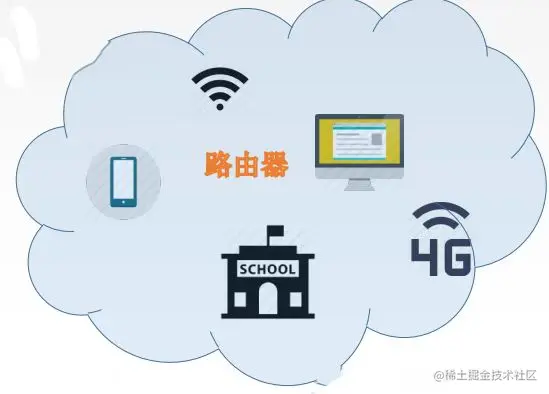 image-20221013203256598