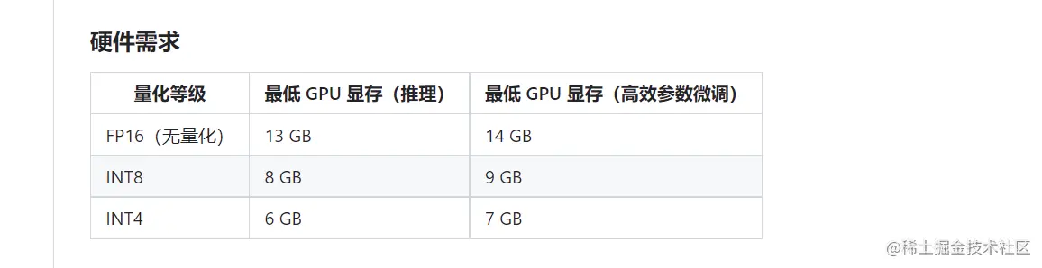 image-20230819162505504