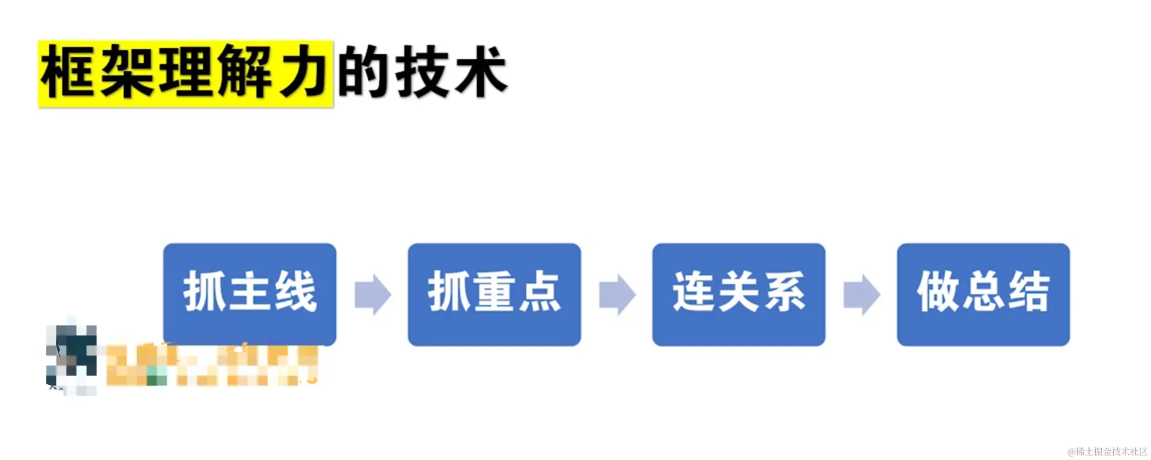 image-20220221145825410