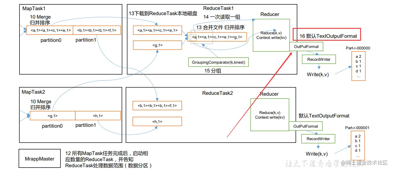 image-20220625150004675