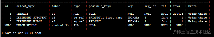 Mysql Explain Execution plan details - Moment For Technology