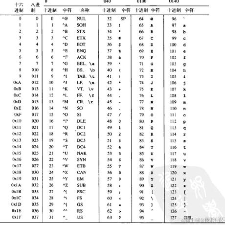 努力了解真正大明的小松于2023-09-21 09:21发布的图片