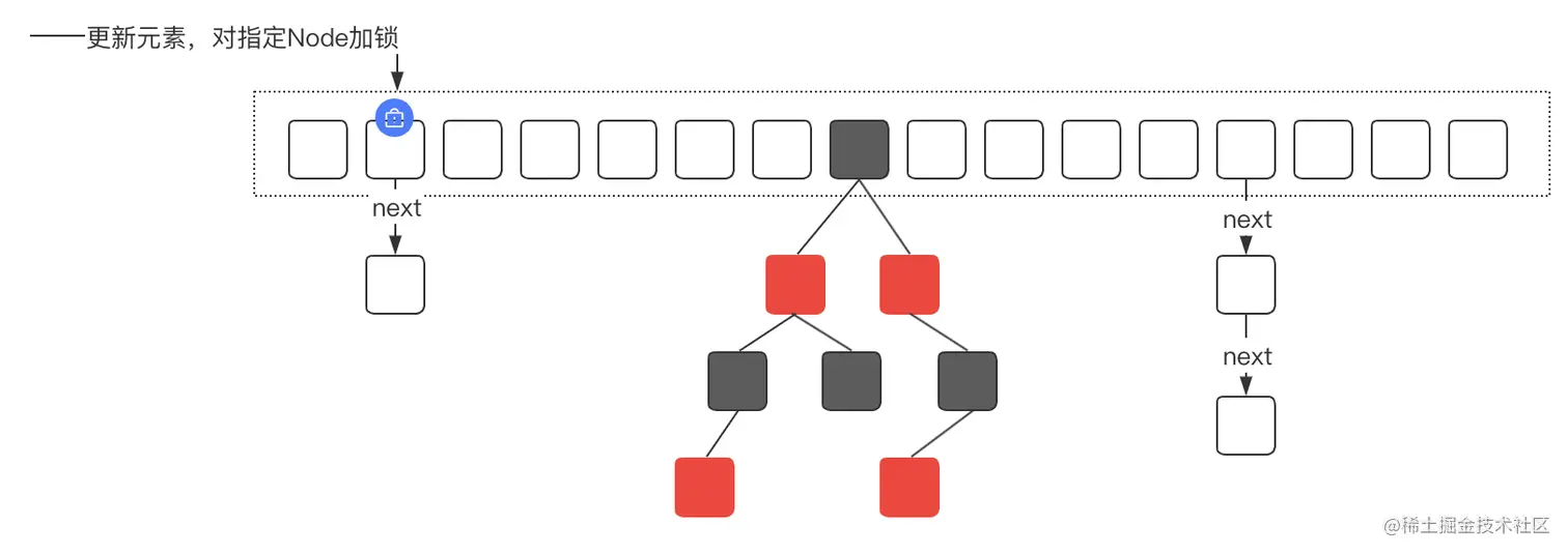 image-20220313230533685