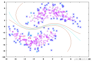 semisupercrescent_plot