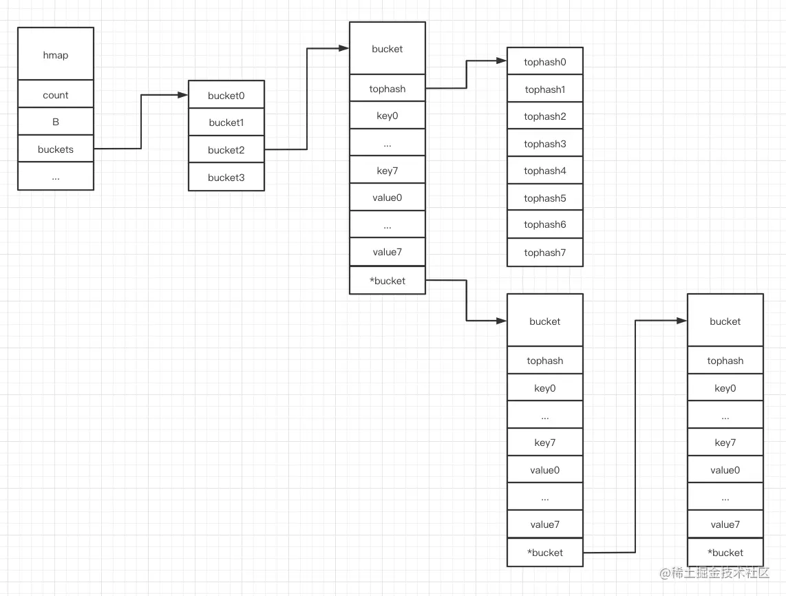image-20210819145001837