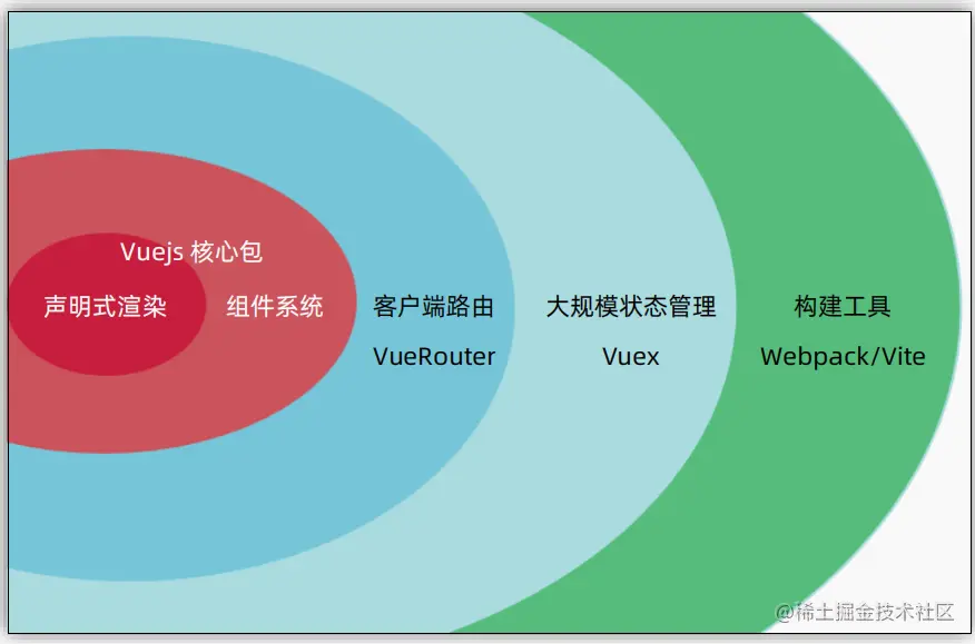 image-20230705095852701