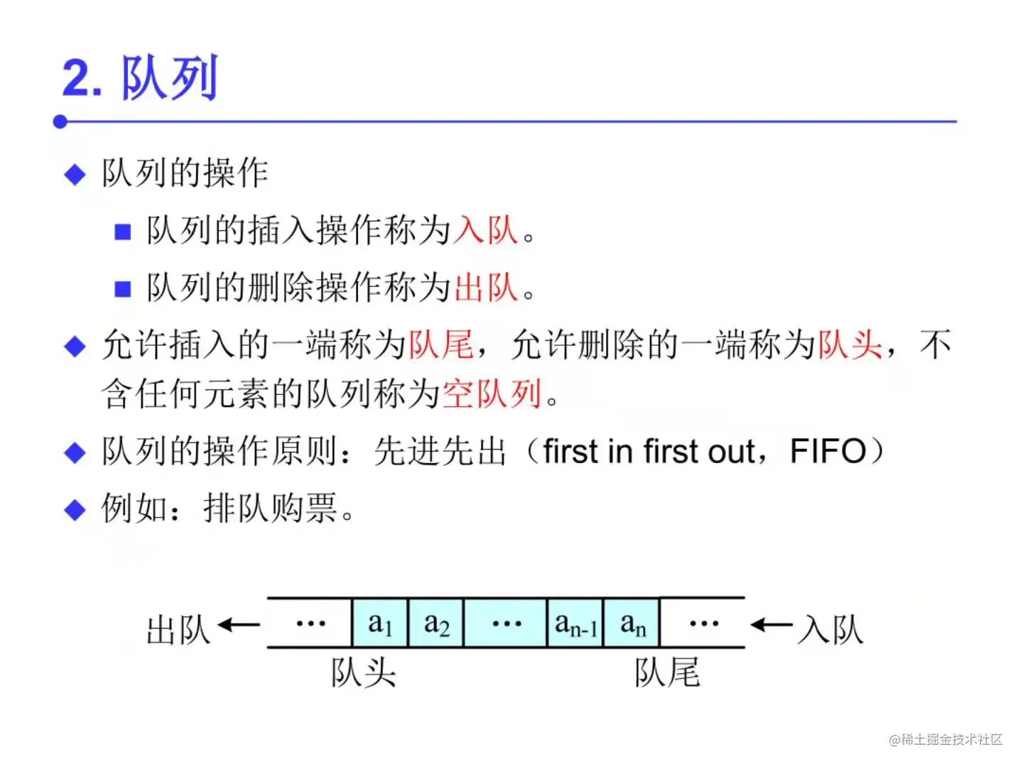 队列小哥哥喊你来排队了~(自带循环的那种)普通队列循环队