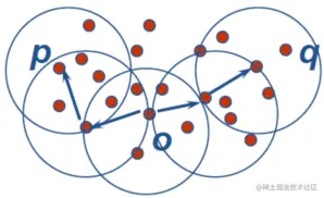 image-20220618103714276