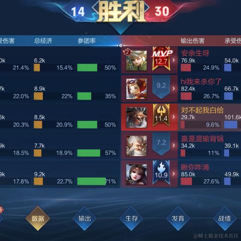 Ann于2023-04-11 00:20发布的图片