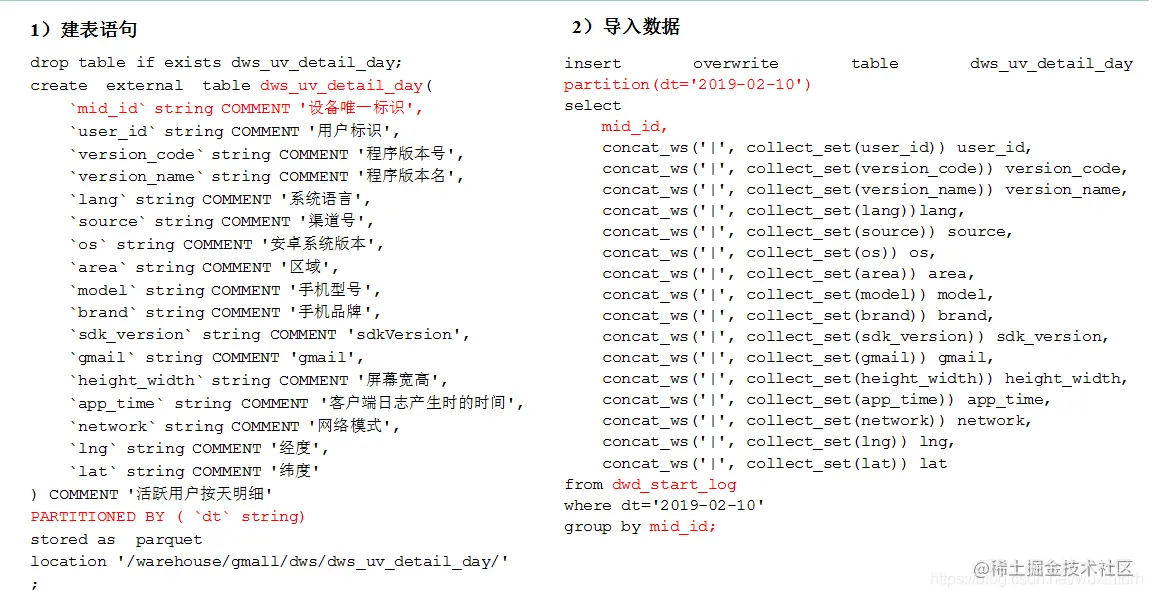 每日活跃设备分析