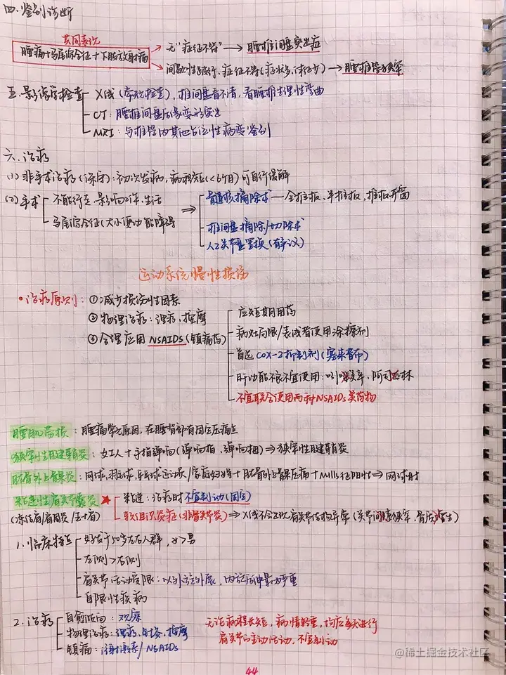 外科手写笔记.pdf