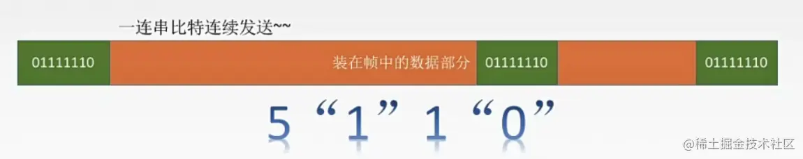 image-20220703203756081