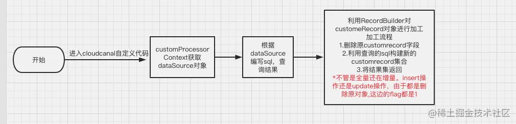 12f805e2-e6d3-478e-b3e1-aaf989fcf59a-image.png