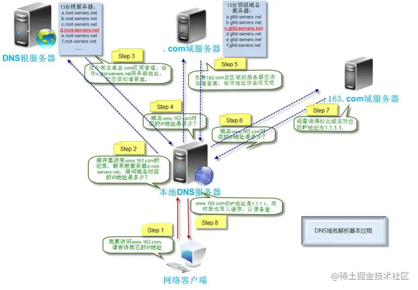 image-20220710152956676