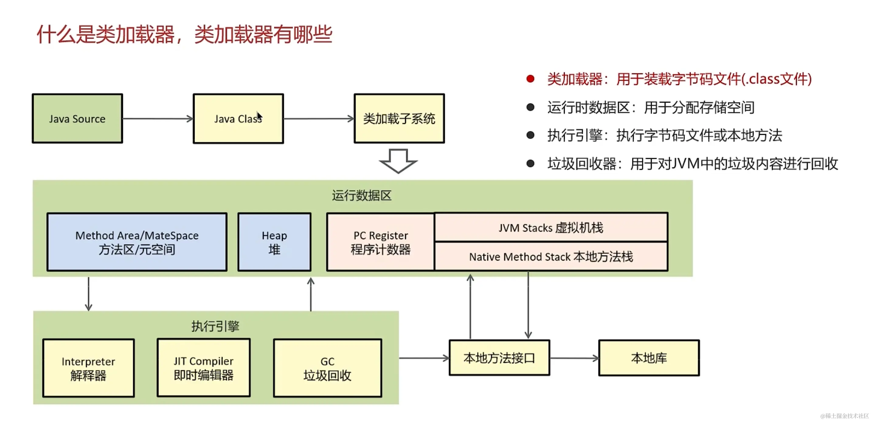 image-20231216100058054