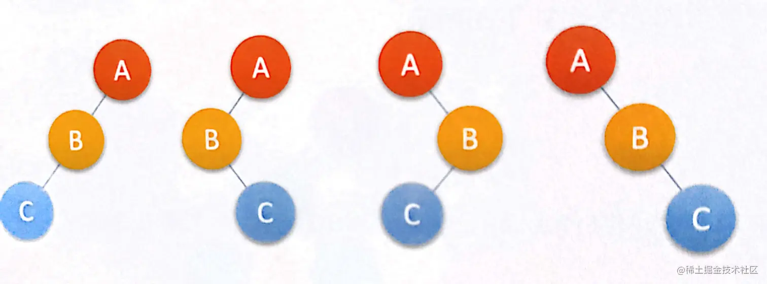 image-20220809174223269