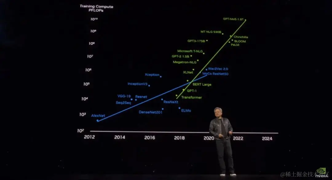 image-20240319110932719