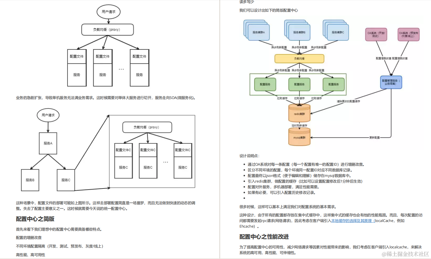 面试拜佛保过?圈内罕见阿里面试官手册,2020最强面试笔记非它莫属