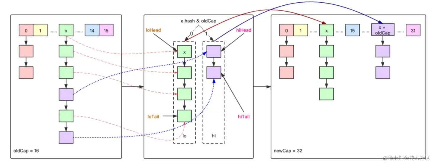 image-20220819144720573