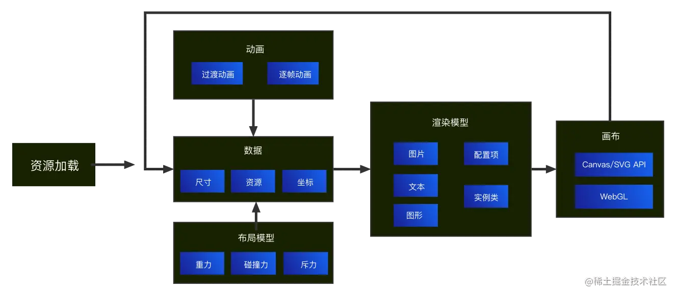 知识图谱 (13).png