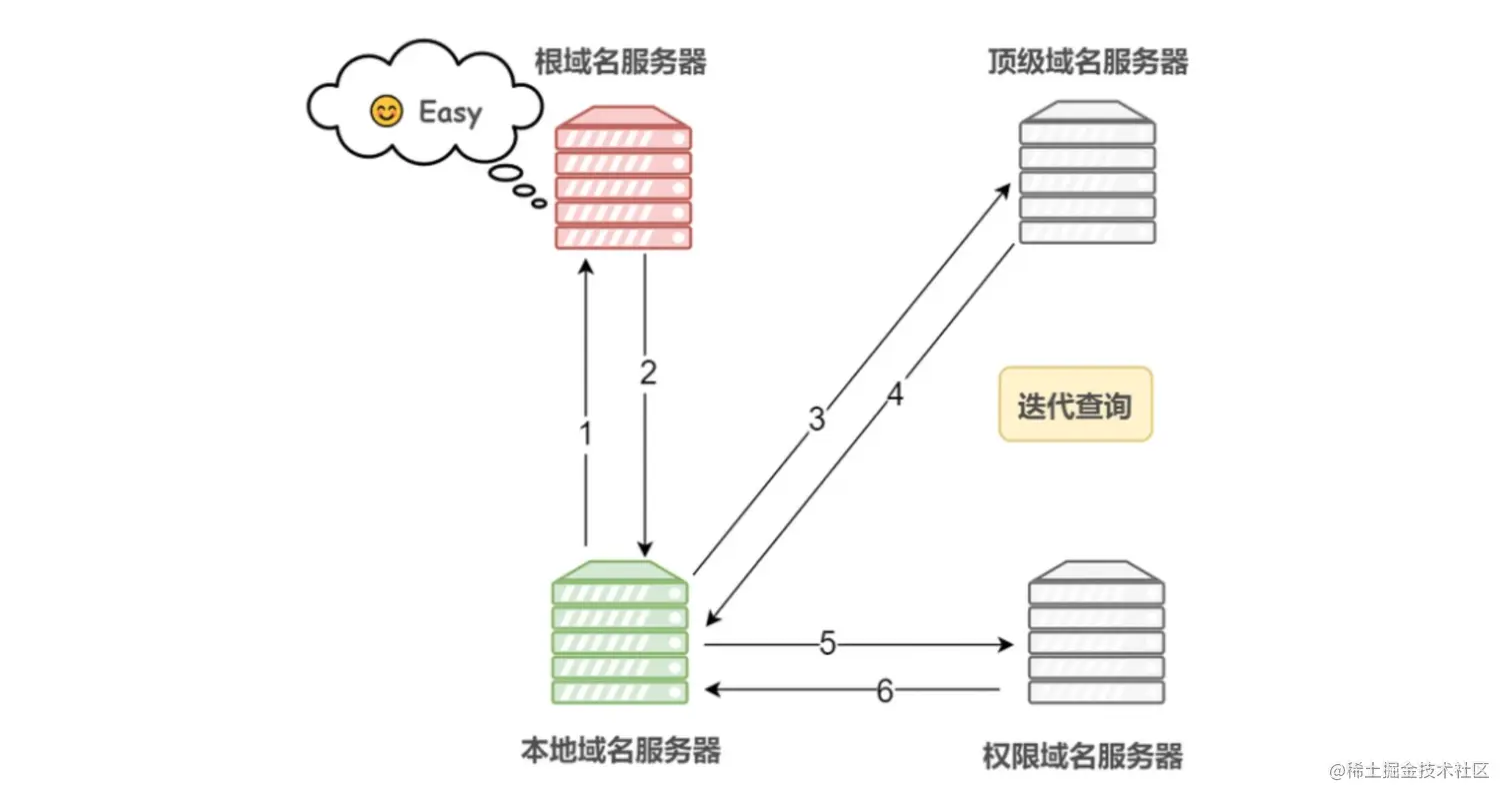 Snipaste_2022-11-10_00-43-40.png