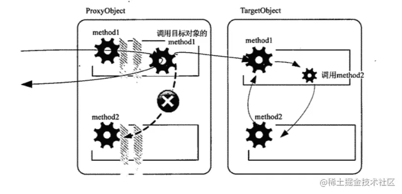 IMG_0091(20210629-095614)