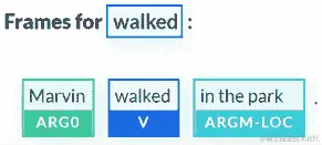 包含图形用户界面的图片 描述自动生成