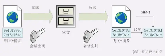 image-20220103224236152