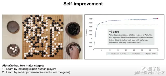 “大模型本质就是两个文件！”特斯拉前AI总监爆火LLM科普，时长1小时，面向普通大众