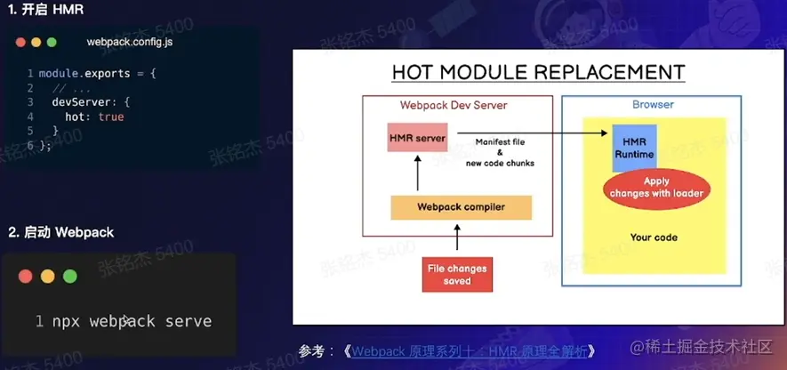 image-20220811212448288