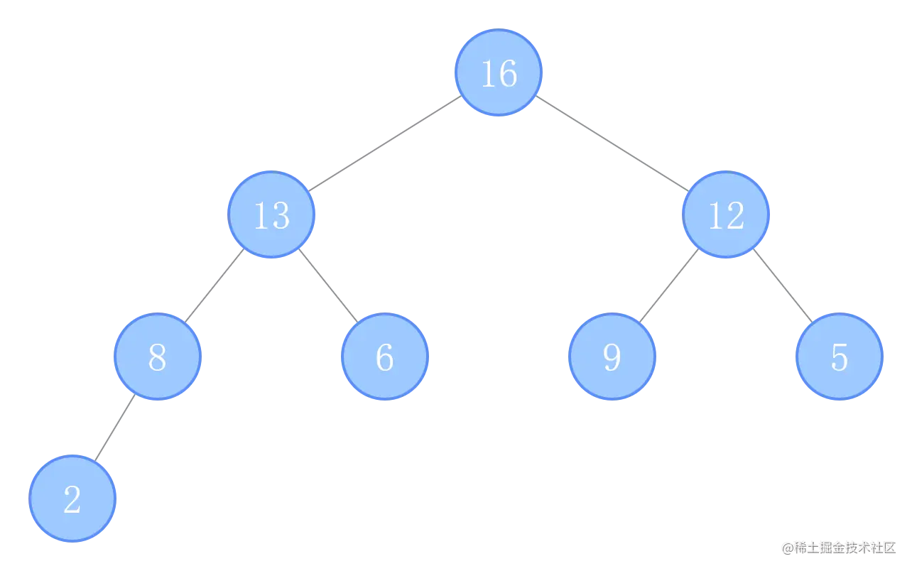 graph.png