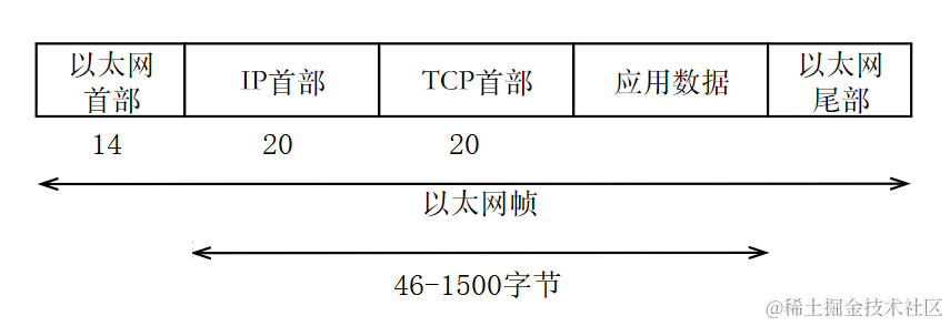 image-20230425095627356